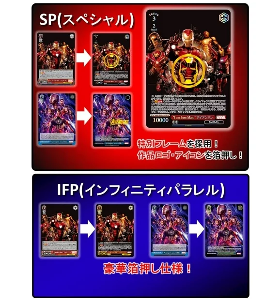 Weiss Schwarz Premium Booster Box: Marvel - 6 Packs - Japanese